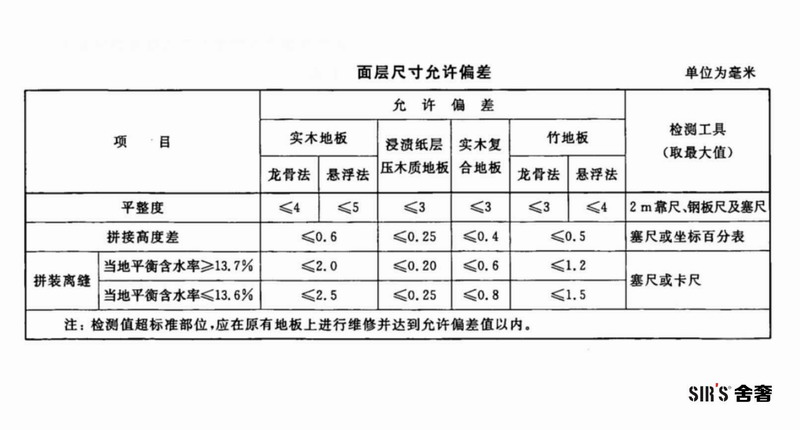 地板面层尺寸偏差对比2-800.JPG