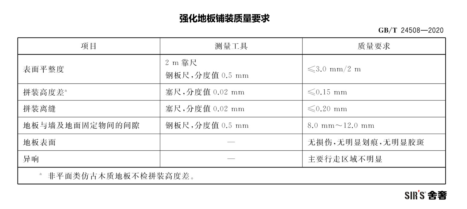 强化地板铺装质量要求-001-jpg.jpg