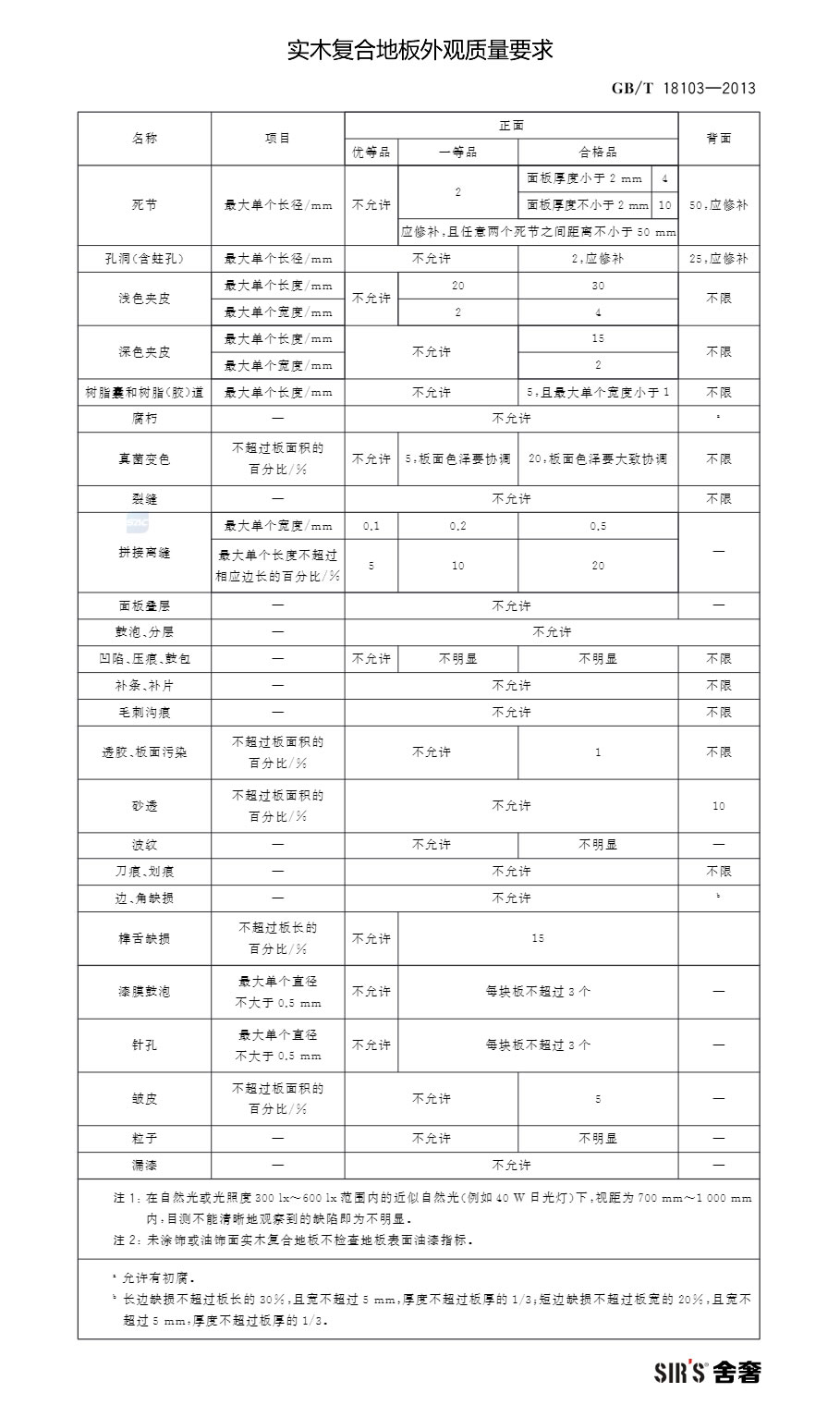 实木复合地板外观质量要求-001-jpg.jpg