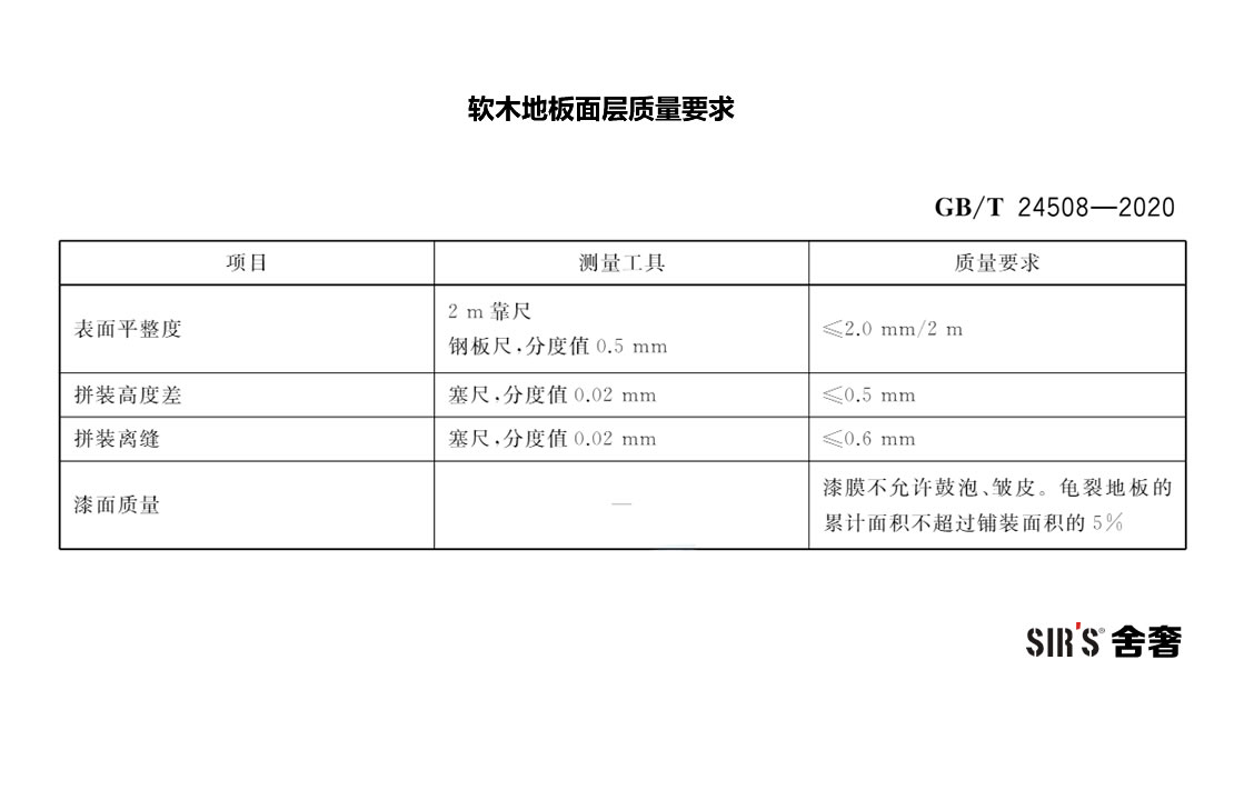 软木地板面层质量要求-001-jpg.jpg