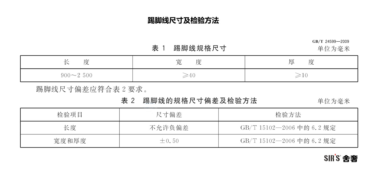 踢脚线尺寸及检验方法-001-jpg.jpg