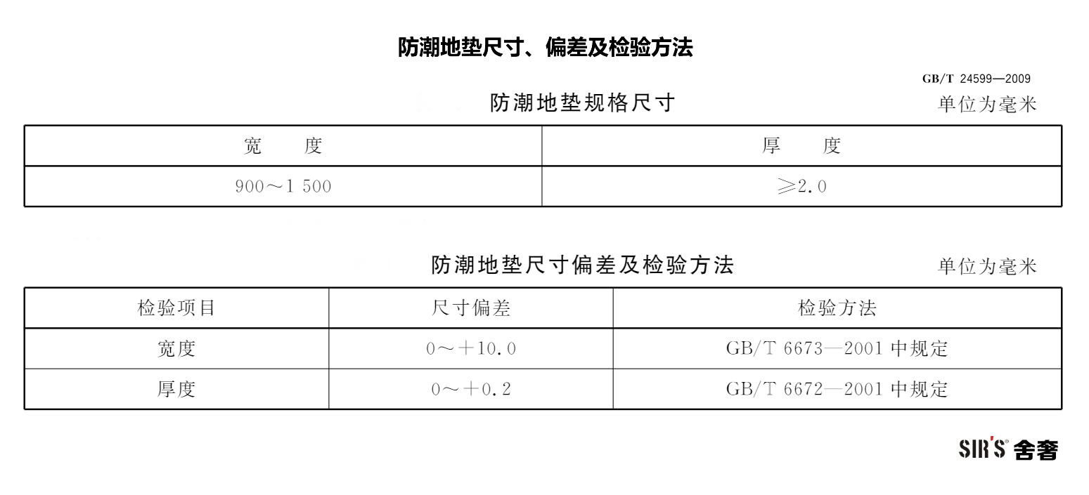 防潮地垫尺寸、偏差及检验方法-001-jpg.jpg