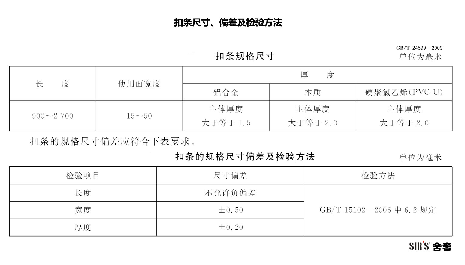 扣条尺寸、偏差及检验方法-001-jpg.jpg